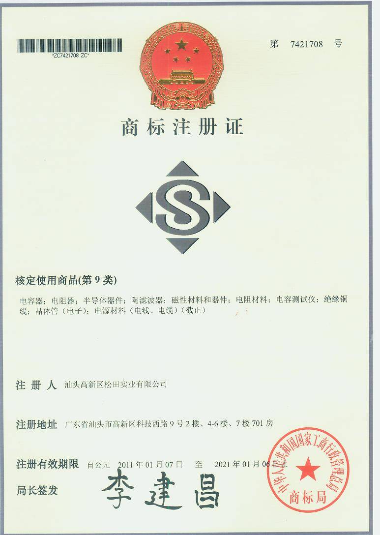 商标注册证2011-1