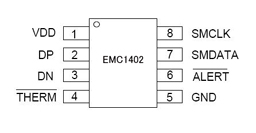 EMC14021ACZLTR EMC14021ACZLTR
