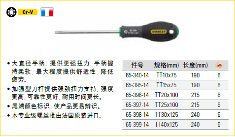 STANLEY/史丹利 工具五金 三色柄中孔花形螺丝批 65-340-14 65-340-14