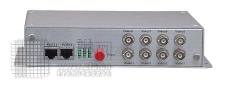 视频光端机 YFEBDV80100ST/R