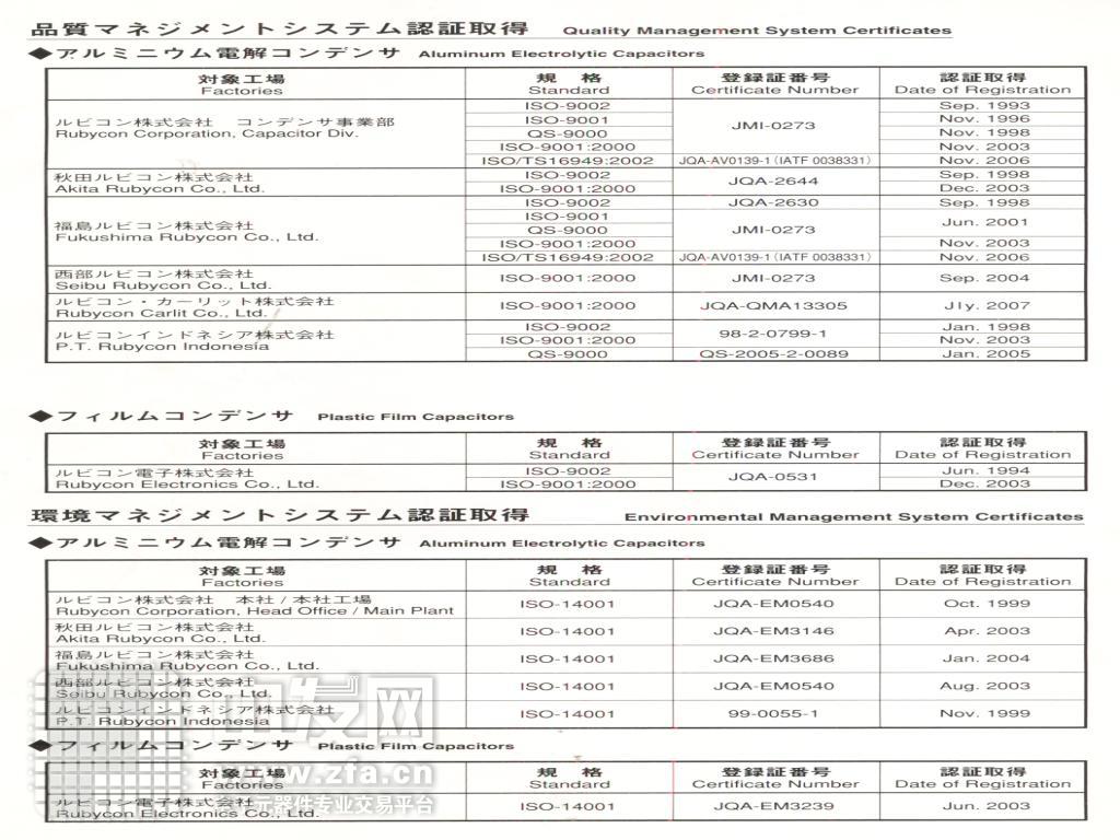 日本红宝石铝电解电容 35ZL220