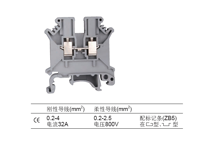 電機壓板式接線端子